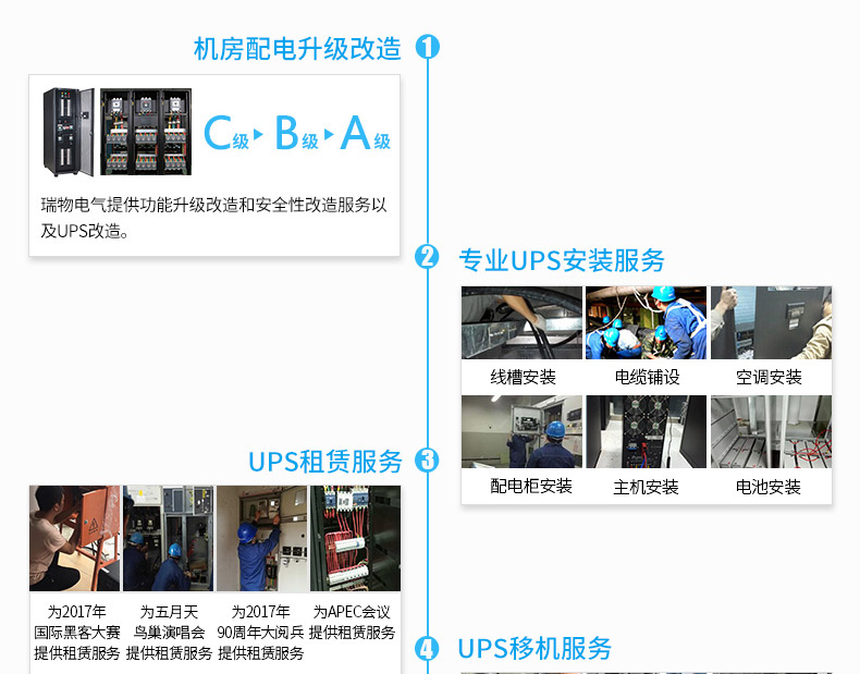 瑞物电气服务项目