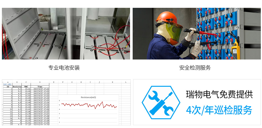 UPS安装流程