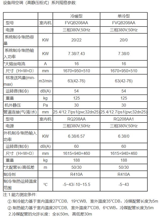 产品介绍http://www.power86.com/rs1/air/1102/2643/902/902_c1.jpg