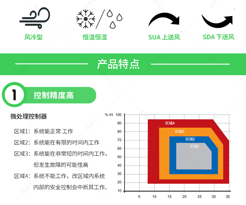 产品介绍http://www.power86.com/rs1/air/1504/1712/607/607_c1.jpg