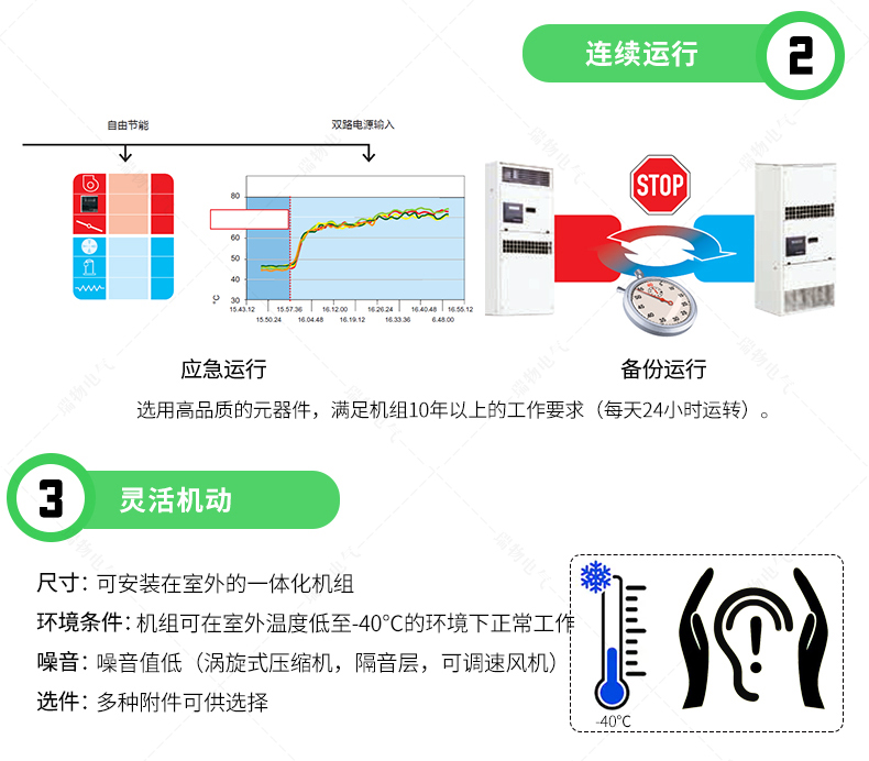 产品介绍http://www.power86.com/rs1/air/1504/1712/607/607_c2.jpg