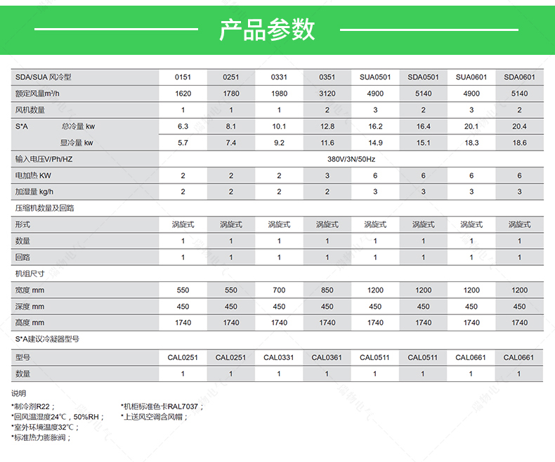 产品介绍http://www.power86.com/rs1/air/1504/1712/607/607_c4.jpg