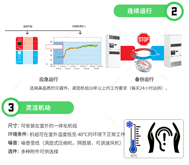 产品介绍http://www.power86.com/rs1/air/1504/1712/888/888_c2.jpg