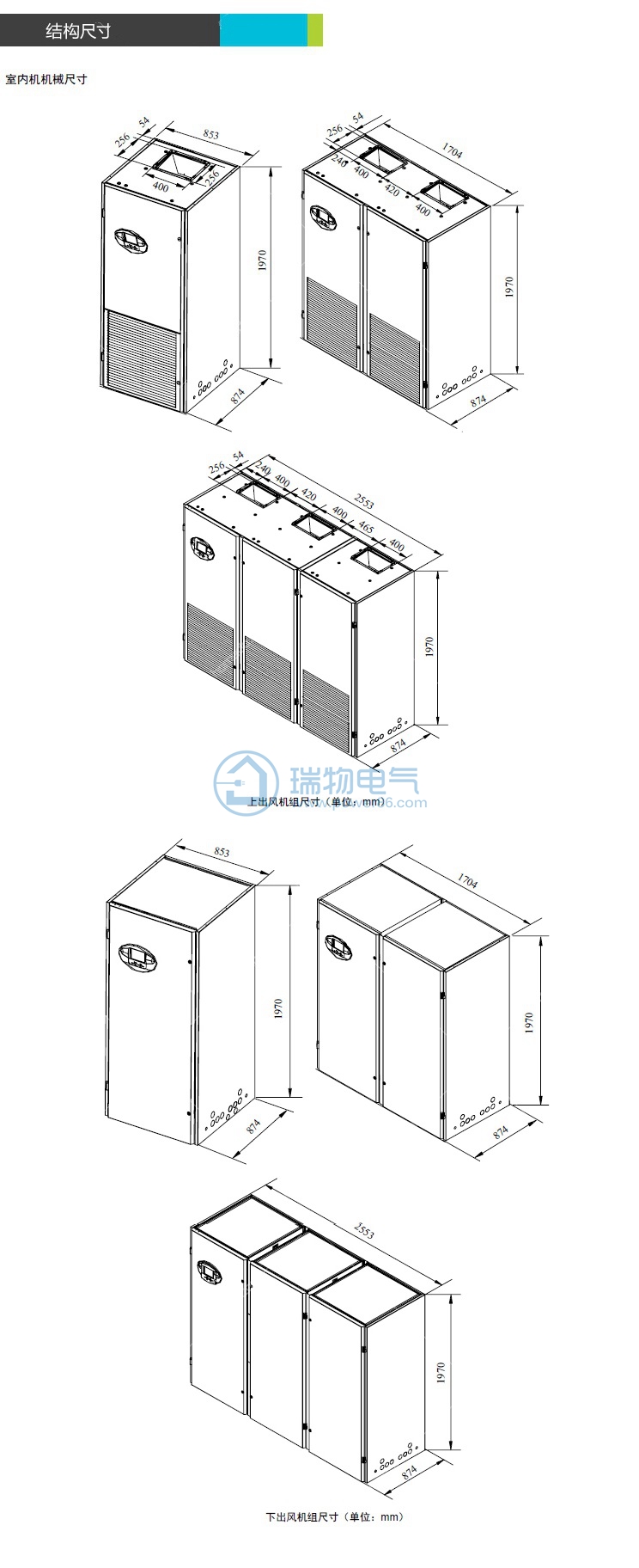 系列介绍