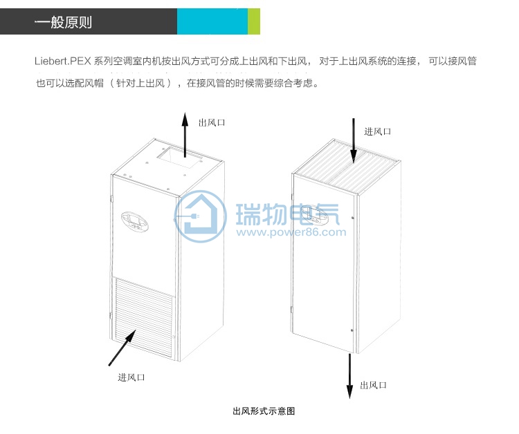 系列介绍