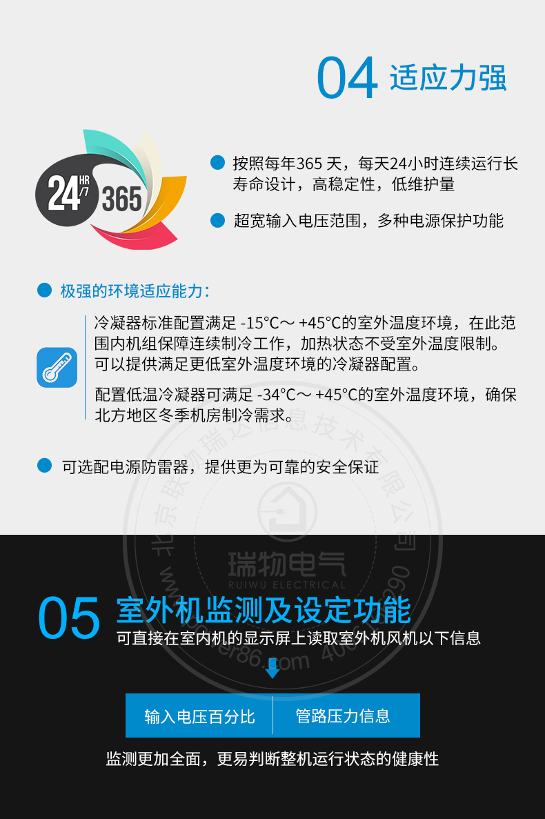 产品介绍http://www.power86.com/rs1/air/590/615/50/50_c3.jpg