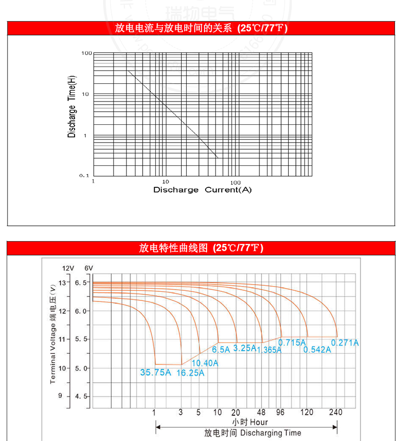 产品介绍http://www.power86.com/rs1/battery/1017/1042/2969/2969_c2.jpg