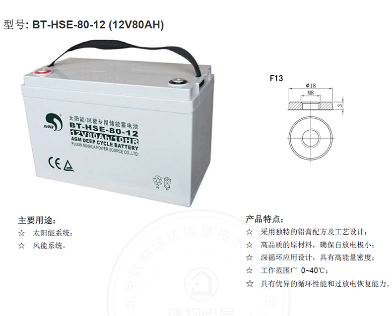 产品介绍http://www.power86.com/rs1/battery/1017/1042/2971/2971_c0.jpg