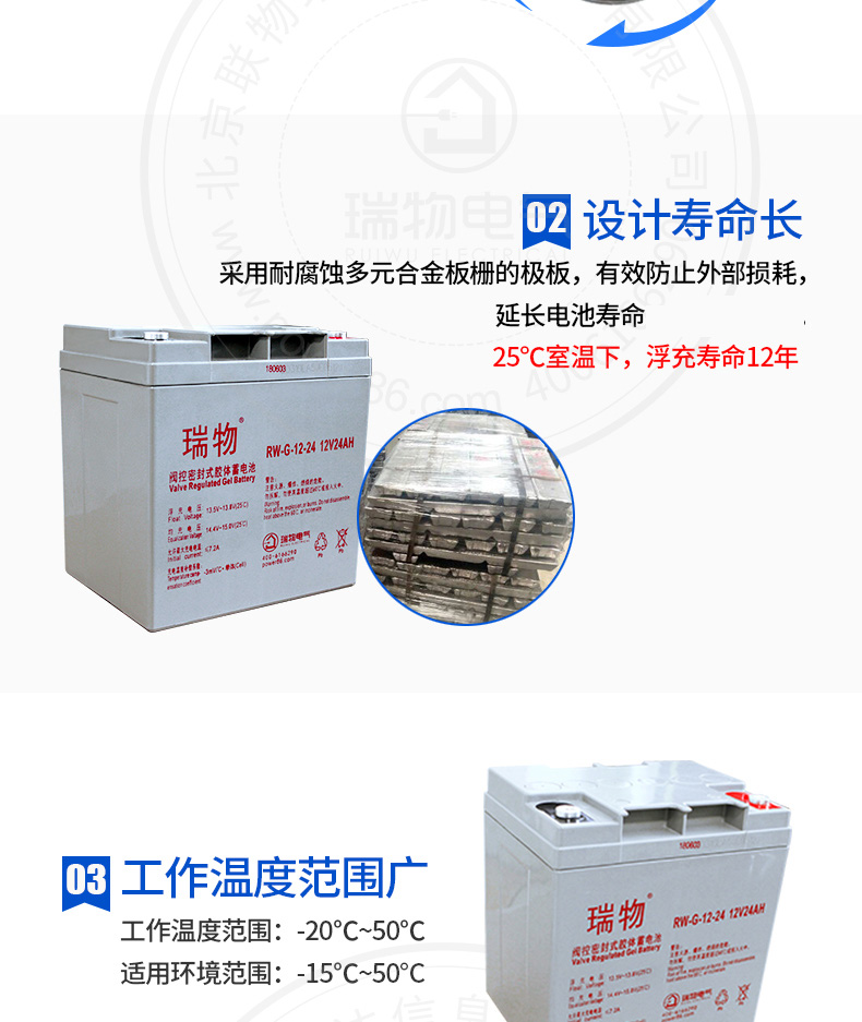 产品介绍http://www.power86.com/rs1/battery/2564/2565/5389/5389_c4.jpg