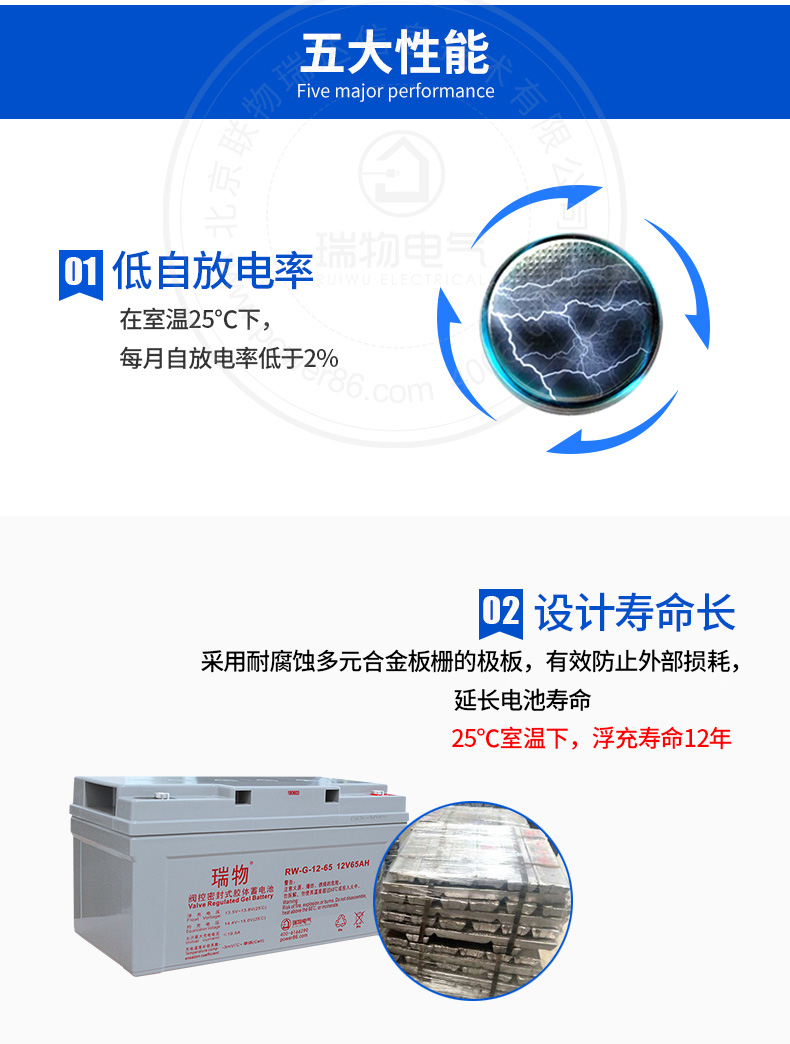 产品介绍http://www.power86.com/rs1/battery/2564/2565/5392/5392_c3.jpg