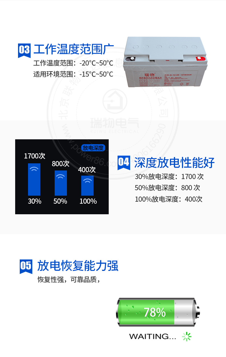 产品介绍http://www.power86.com/rs1/battery/2564/2565/5392/5392_c4.jpg