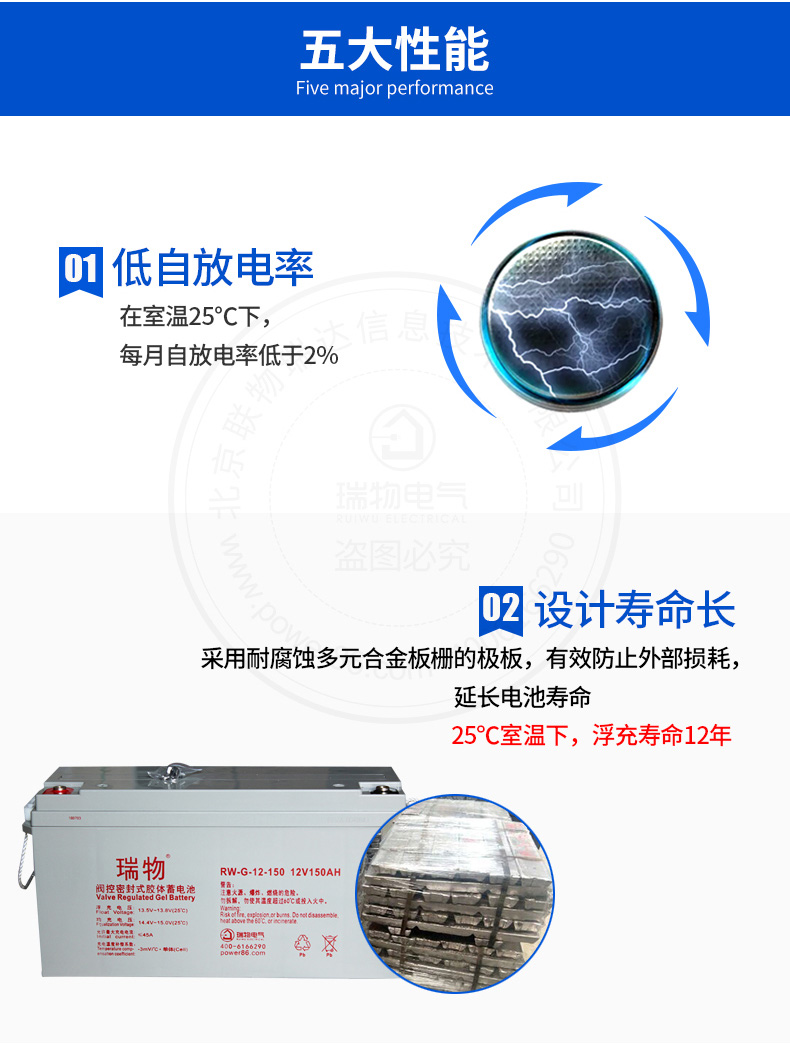 产品介绍http://www.power86.com/rs1/battery/2564/2565/5394/5394_c3.jpg