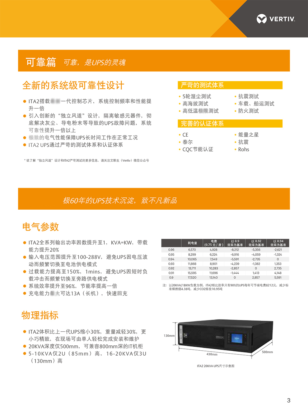 产品介绍http://www.power86.com/rs1/battery/2587/2687/5595/5595_c2.jpg