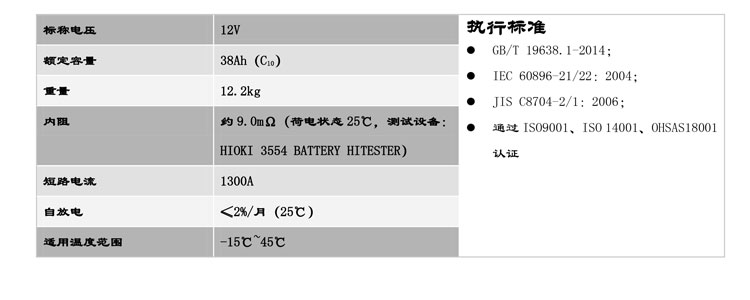 产品介绍http://www.power86.com/rs1/battery/2672/2673/5573/5573_c1.jpg