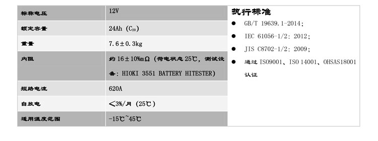 产品介绍http://www.power86.com/rs1/battery/2672/2673/5576/5576_c1.jpg