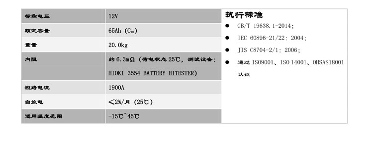 产品介绍http://www.power86.com/rs1/battery/2672/2673/5577/5577_c1.jpg
