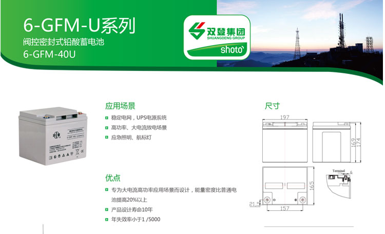 产品介绍http://www.power86.com/rs1/battery/2674/2675/5580/5580_c0.jpg