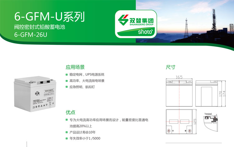 产品介绍http://www.power86.com/rs1/battery/2674/2675/5581/5581_c0.jpg