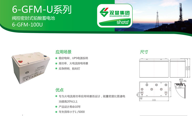 产品介绍http://www.power86.com/rs1/battery/2674/2675/5582/5582_c0.jpg