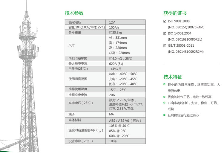 产品介绍http://www.power86.com/rs1/battery/2674/2675/5582/5582_c1.jpg