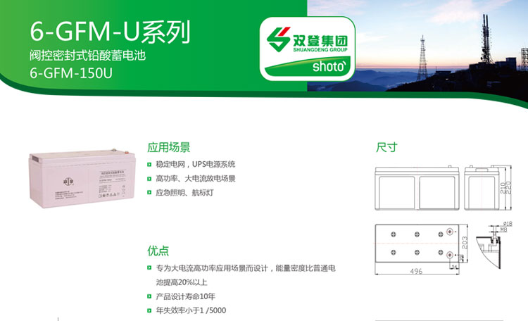 产品介绍http://www.power86.com/rs1/battery/2674/2675/5583/5583_c0.jpg