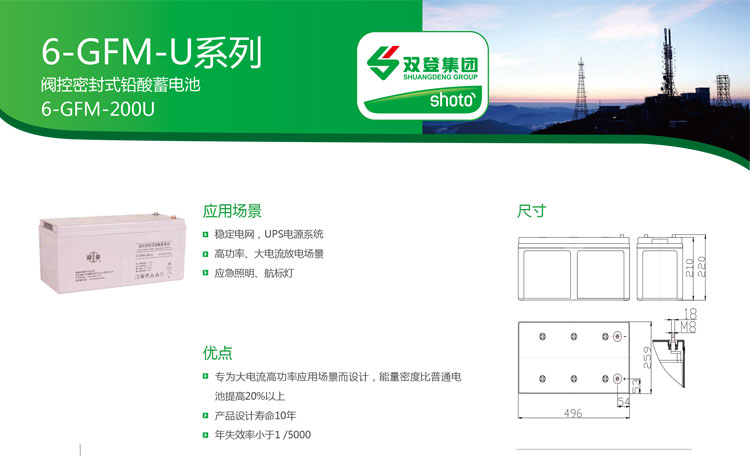 产品介绍http://www.power86.com/rs1/battery/2674/2675/5584/5584_c0.jpg