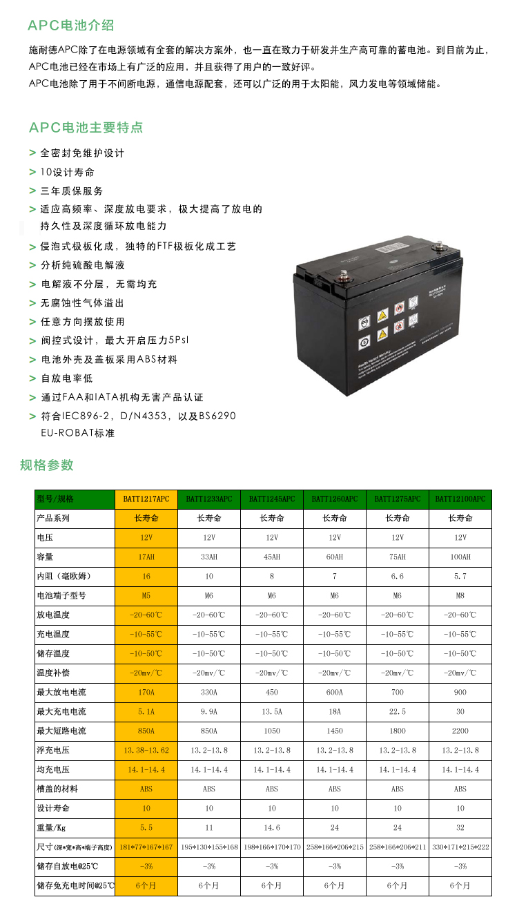 产品介绍http://www.power86.com/rs1/battery/2678/2679/5585/5585_c4.jpg