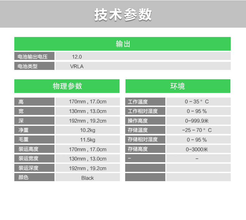 产品介绍http://www.power86.com/rs1/battery/2678/2679/5586/5586_c3.jpg