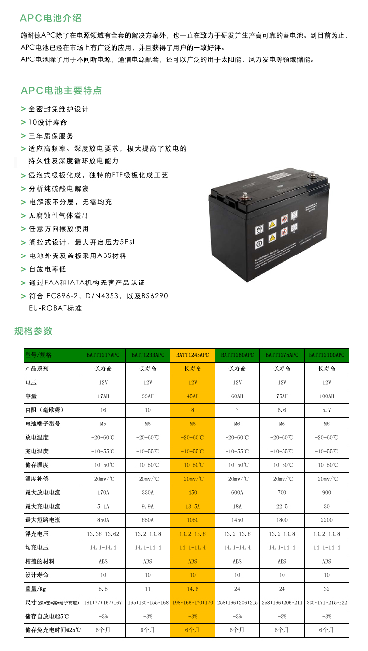 产品介绍http://www.power86.com/rs1/battery/2678/2679/5588/5588_c0.jpg