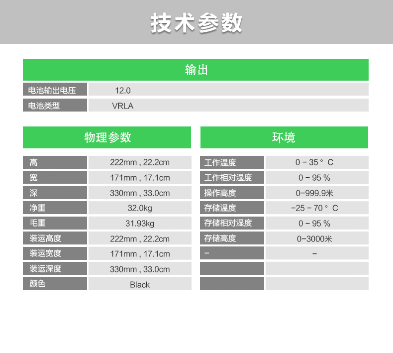 产品介绍http://www.power86.com/rs1/battery/2678/2679/5590/5590_c3.jpg