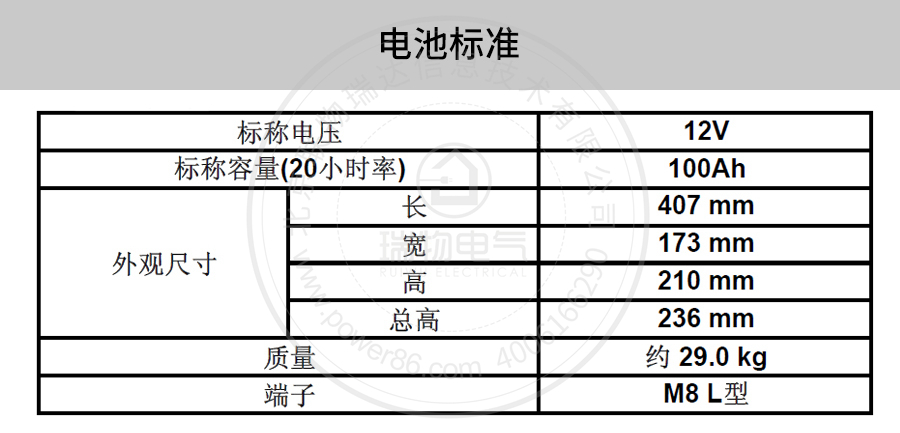 产品介绍http://www.power86.com/rs1/battery/41/141/4093/4093_c1.jpg