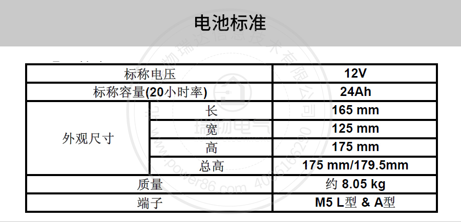 产品介绍http://www.power86.com/rs1/battery/41/141/500/500_c1.jpg