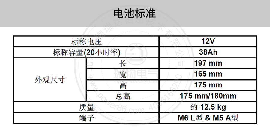 产品介绍http://www.power86.com/rs1/battery/41/141/501/501_c1.jpg