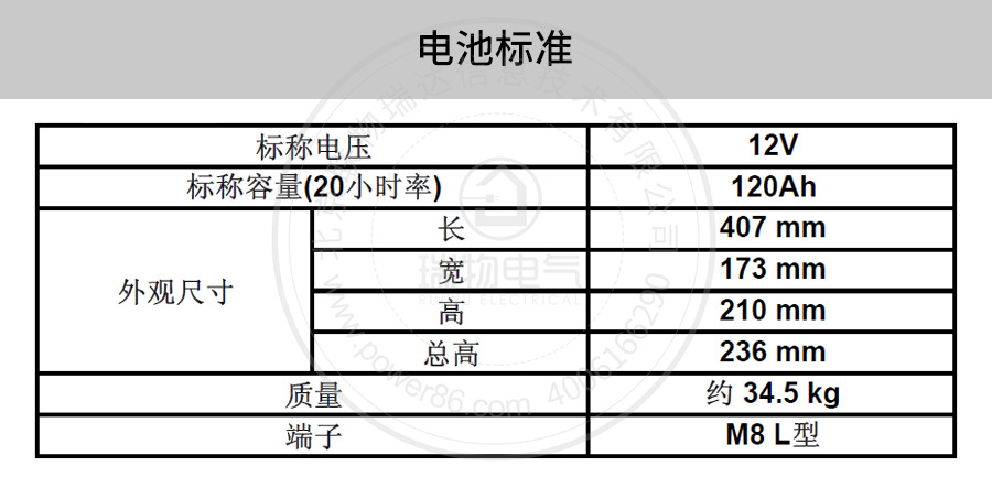 产品介绍http://www.power86.com/rs1/battery/41/141/506/506_c1.jpg