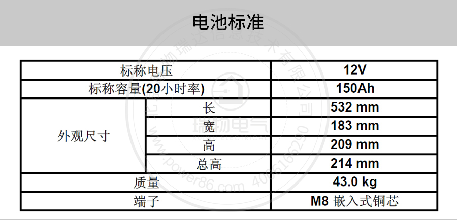 产品介绍http://www.power86.com/rs1/battery/41/141/507/507_c1.jpg