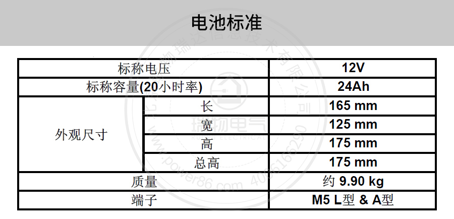 产品介绍http://www.power86.com/rs1/battery/41/2233/4134/4134_c1.jpg