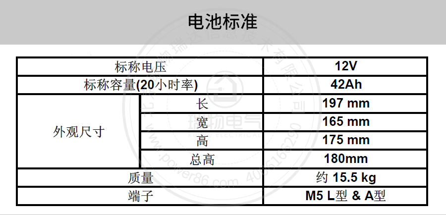 产品介绍http://www.power86.com/rs1/battery/41/2233/4135/4135_c1.jpg