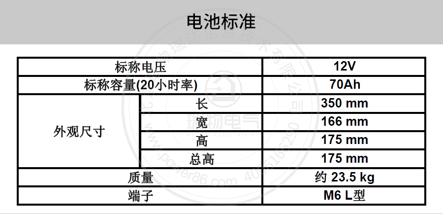 产品介绍http://www.power86.com/rs1/battery/41/2233/4136/4136_c1.jpg