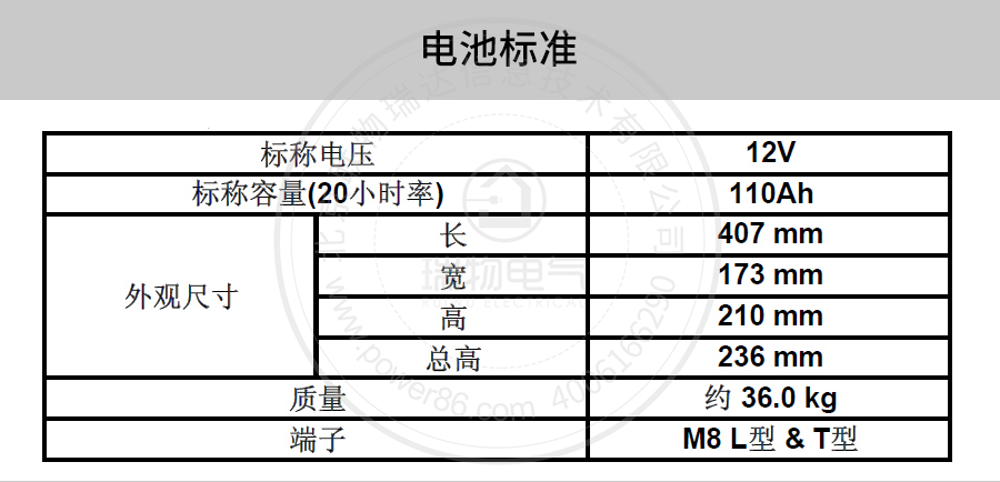 产品介绍http://www.power86.com/rs1/battery/41/2233/4137/4137_c1.jpg