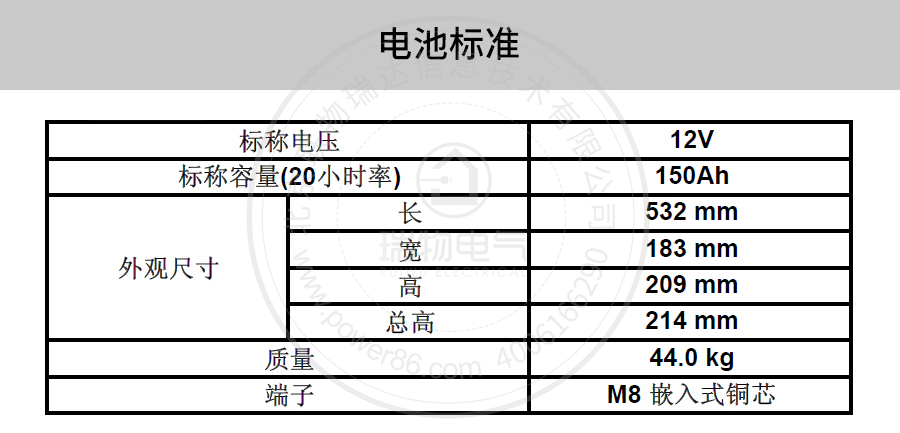 产品介绍http://www.power86.com/rs1/battery/41/2233/4138/4138_c1.jpg