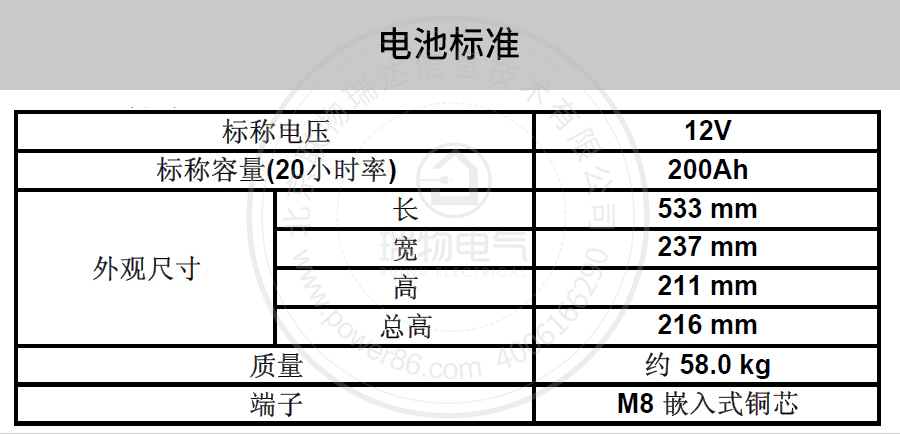 产品介绍http://www.power86.com/rs1/battery/41/2233/4139/4139_c1.jpg