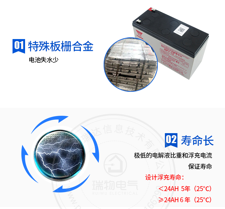 产品介绍http://www.power86.com/rs1/battery/444/457/4169/4169_c4.jpg