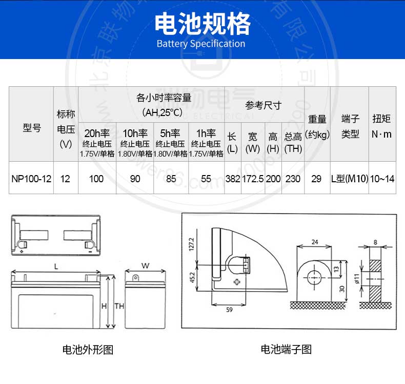 产品介绍http://www.power86.com/rs1/battery/444/457/4174/4174_c1.jpg