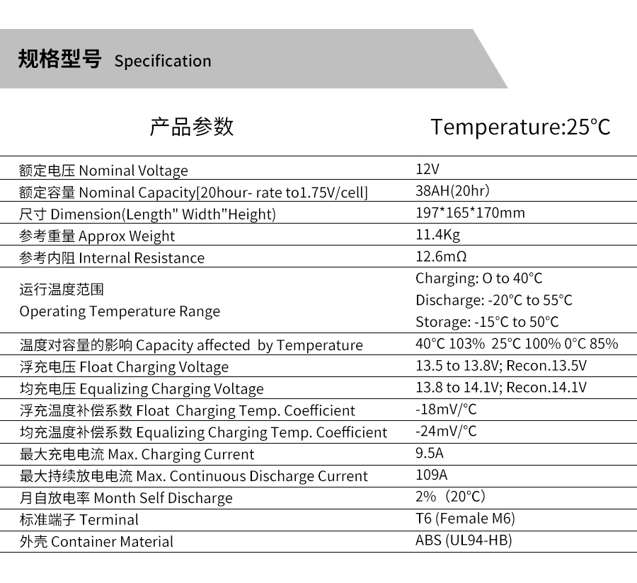 产品介绍http://www.power86.com/rs1/battery/463/2534/5303/5303_c0.jpg