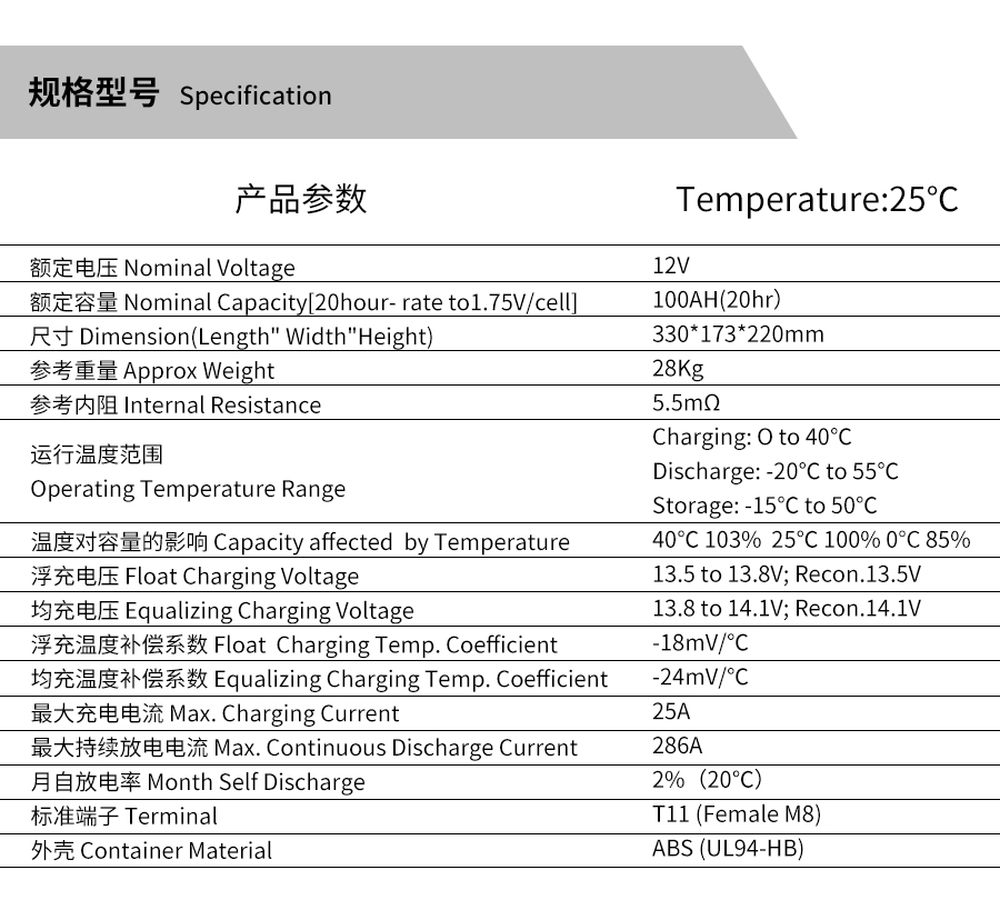 产品介绍http://www.power86.com/rs1/battery/463/2534/5314/5314_c0.jpg