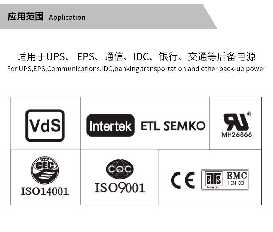 产品介绍http://www.power86.com/rs1/battery/463/2534/5314/5314_c1.jpg