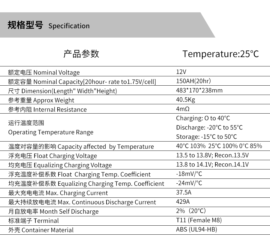 产品介绍http://www.power86.com/rs1/battery/463/2534/5315/5315_c0.jpg