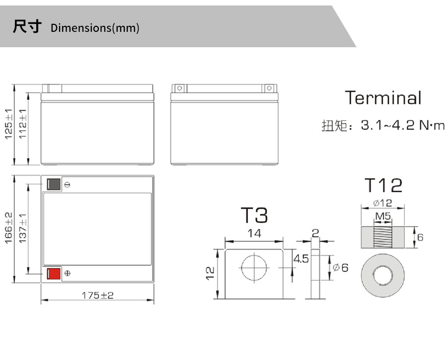 产品介绍http://www.power86.com/rs1/battery/463/2534/5317/5317_c2.jpg