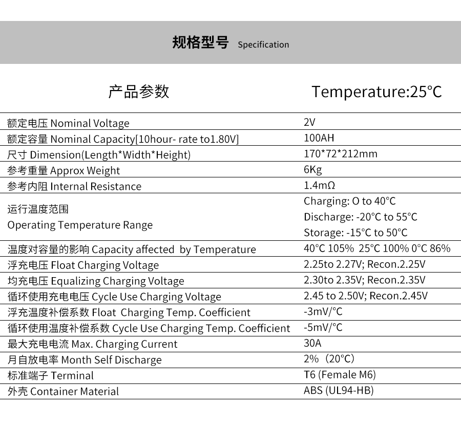 产品介绍http://www.power86.com/rs1/battery/463/469/5284/5284_c0.jpg