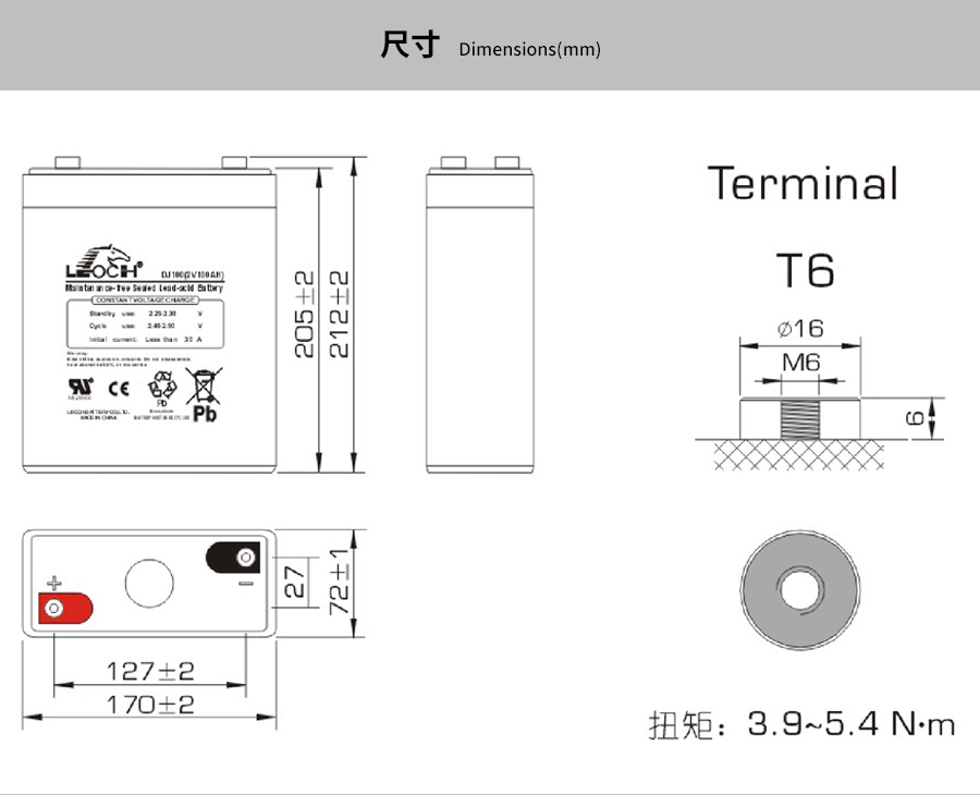 产品介绍http://www.power86.com/rs1/battery/463/469/5284/5284_c2.jpg